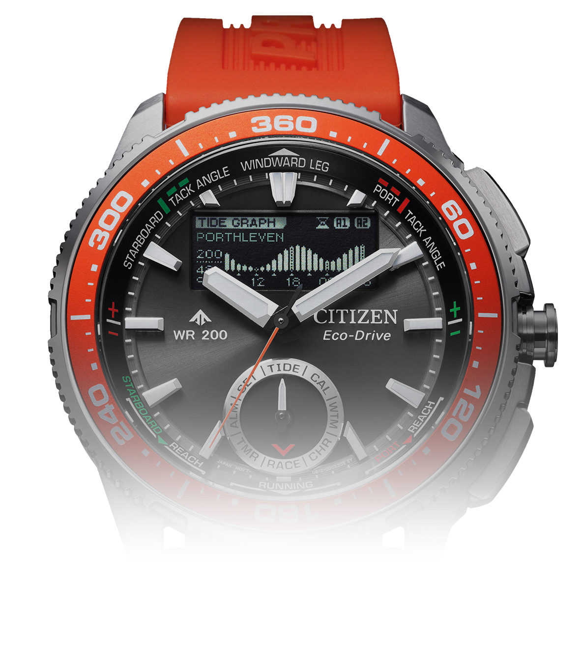 Wave Tracker