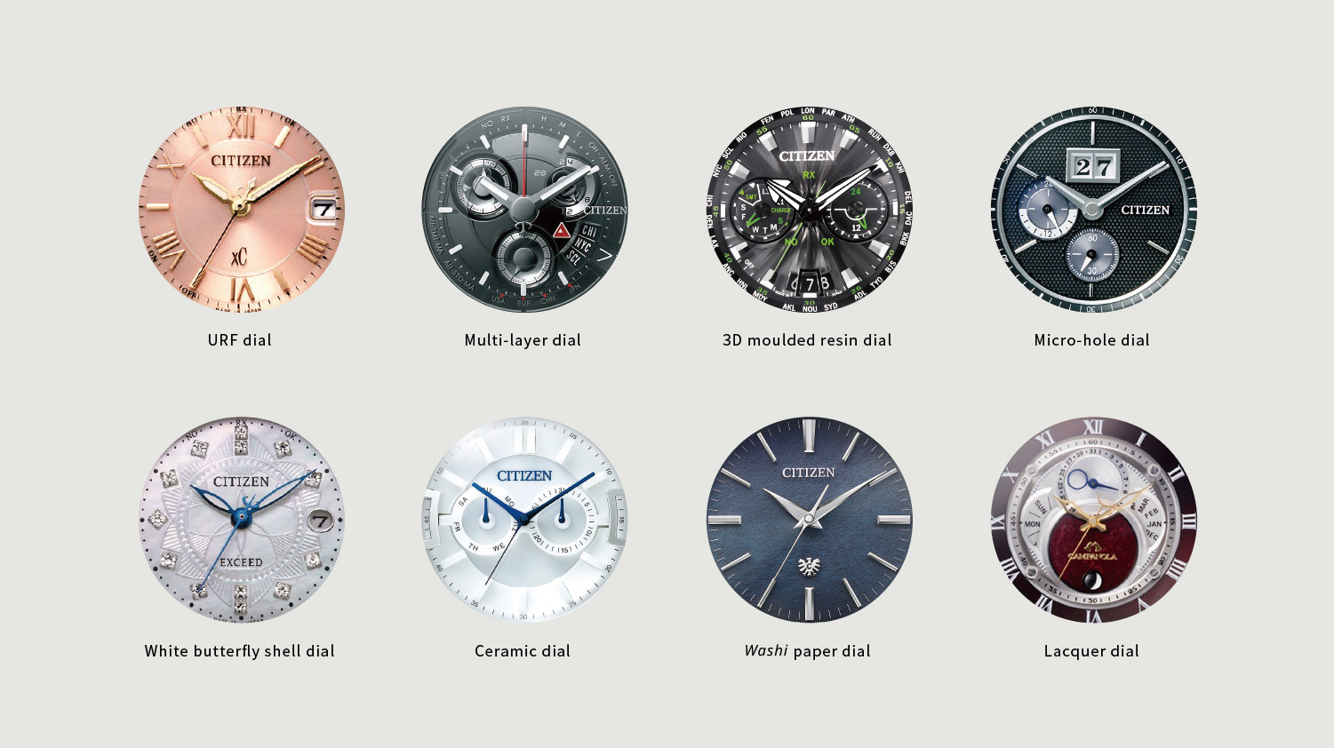 Some Eco-Drive dial types