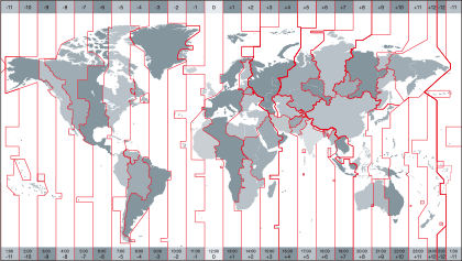 CITIZEN WATCH Global Network | Technologies